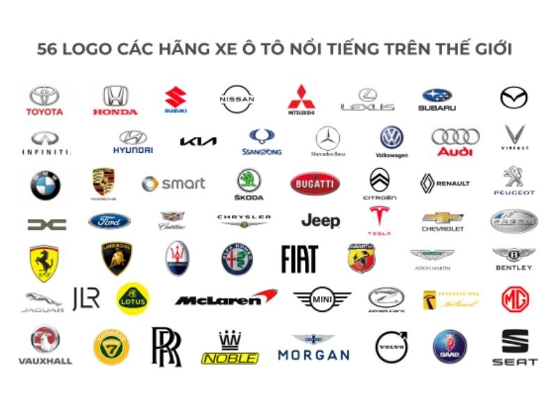biểu tượng của hãng xe ô tô biểu tượng của hãng xe ô tô