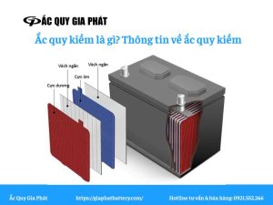 ắc quy kiềm