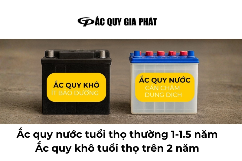 Về độ bền & tuổi thọ trung bình