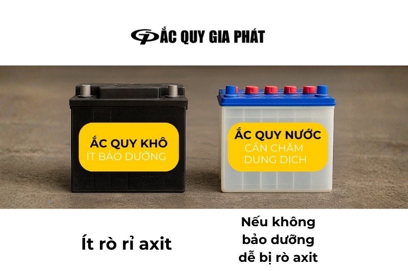 Về mức độ an toàn khi sử dụng