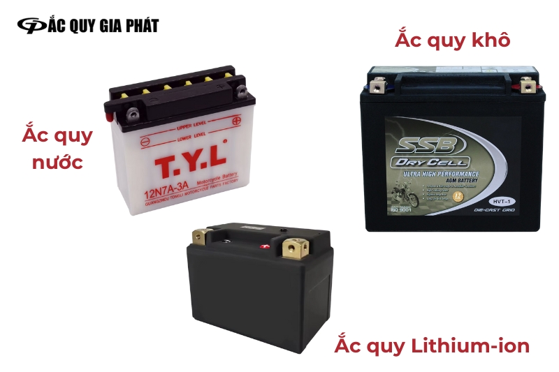 Các loại ắc quy xe máy