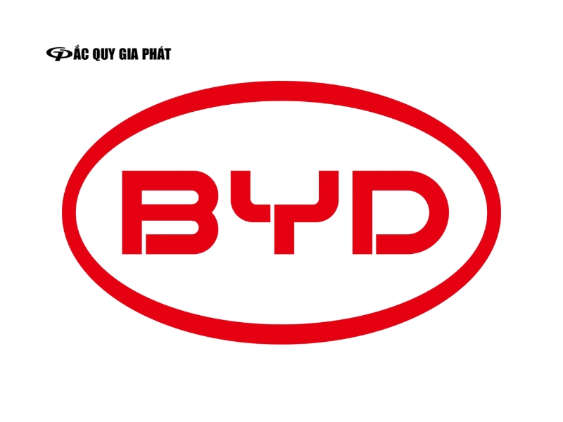 Logo Hãng ô tô BYD