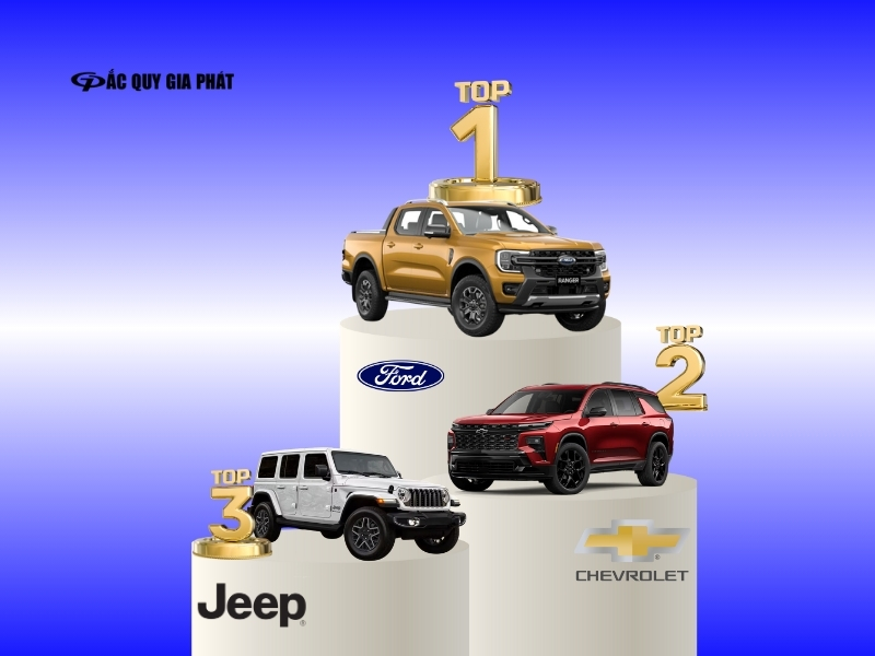 TOP 3 hãng xe Mỹ bán chạy nhất Việt Nam