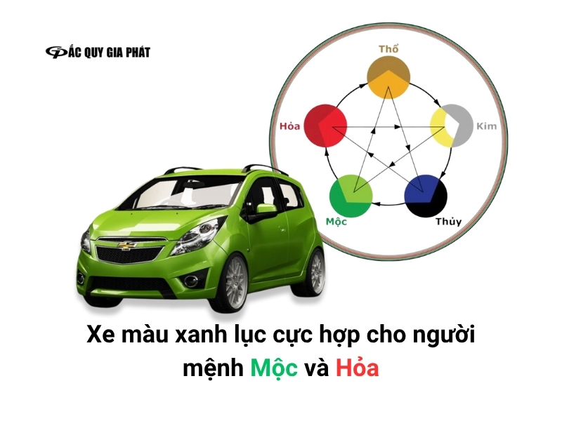Xe màu xanh lục hợp với mệnh gì?