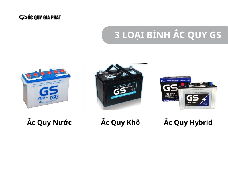 3 loại bình ắc quy GS hiện nay