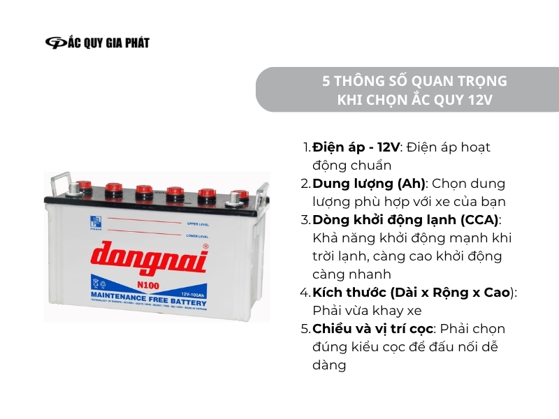 Thông số kỹ thuật của bình ắc quy 12V
